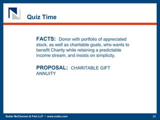 Nutter McClennen & Fish LLP • www.nutter.com 28
Quiz Time
FACTS: Donor with portfolio of appreciated
stock, as well as charitable goals, who wants to
benefit Charity while retaining a predictable
income stream, and insists on simplicity.
PROPOSAL: CHARITABLE GIFT
ANNUITY
 