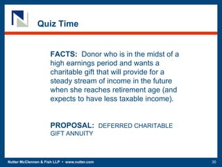 Nutter McClennen & Fish LLP • www.nutter.com 30
Quiz Time
FACTS: Donor who is in the midst of a
high earnings period and wants a
charitable gift that will provide for a
steady stream of income in the future
when she reaches retirement age (and
expects to have less taxable income).
PROPOSAL: DEFERRED CHARITABLE
GIFT ANNUITY
 