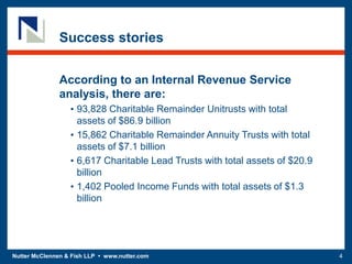 Nutter McClennen & Fish LLP • www.nutter.com 4
Success stories
According to an Internal Revenue Service
analysis, there are:
• 93,828 Charitable Remainder Unitrusts with total
assets of $86.9 billion
• 15,862 Charitable Remainder Annuity Trusts with total
assets of $7.1 billion
• 6,617 Charitable Lead Trusts with total assets of $20.9
billion
• 1,402 Pooled Income Funds with total assets of $1.3
billion
 