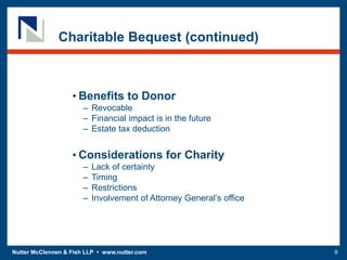 Nutter McClennen & Fish LLP • www.nutter.com 9
• Benefits to Donor
– Revocable
– Financial impact is in the future
– Estate tax deduction
• Considerations for Charity
– Lack of certainty
– Timing
– Restrictions
– Involvement of Attorney General’s office
Charitable Bequest (continued)
 