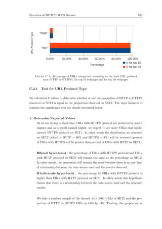 Statistics of DUTCH WEB Dataset 102
Figure C.1: Percentage of URLs categorized according to the their URL protocol
type (HTTP or HTTPS), for top 10 webpages and for top 40 webpages.
C.2.1 Test for URL Protocol Type
We calculated P values to determine whether or not the proportion of HTTP to HTTPS
observed on SET1 is equal to the proportion observed on SET2. The steps followed to
conduct the signiﬁcance test are clearly presented below.
1. Determine Expected Values
As we are trying to show that URLs with HTTPS protocol are preferred by search
engines and as a result ranked higher, we expect to see more URLs that imple-
mented HTTPS protocol on SET1. In other words the distribution we observed
on SET2 (which is HTTP = 96% and HTTPS = 3%) will be reversed (percent
of URLs with HTTPS will be greater than percent of URLs with HTTP on SET1).
H0(null hypothesis) : the percentage of URLs with HTTPS protocol and URLs
with HTTP protocol on SET1 will remain the same as the percentage on SET2.
In other words, the proportion will remain the same because there is no any kind
of relationship between the data source used and the results observed.
H1(alternate hypothesis) : the percentage of URLs with HTTPS protocol is
higher than URLs with HTTP protocol on SET1. In other words this hypothesis
claims that there is a relationship between the data source used and the observed
results.
We take a random sample of the dataset with 5000 URLs of SET2 and the pro-
portion of HTTP to HTTPS URLs is 4885 by 115. Treating this proportion as
 