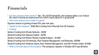 Financials
•
•
•
•
•
 