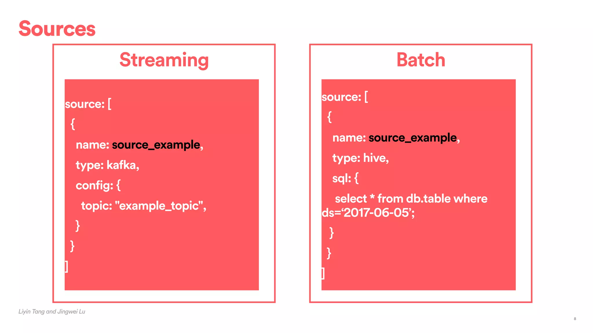 Sources
Liyin Tang and Jingwei Lu
8
Streaming
source: [
{
name: source_example,
type: kafka,
config: {
topic: "example_topic",
}
}
]
Batch
source: [
{
name: source_example,
type: hive,
sql: {
select * from db.table where
ds=‘2017-06-05’;
}
}
]
 