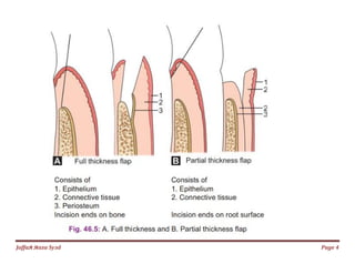 Jаffaя яaza Syзd Page 4
 