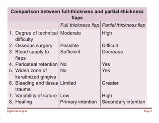 Jаffaя яaza Syзd Page 5
 