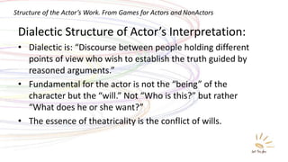 Games and Improv, Ways these techniques can be used in film and ...