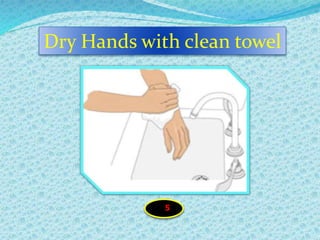 Dry Hands with clean towel
5
 