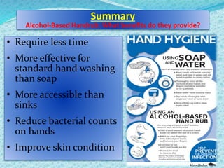 Summary
Alcohol-Based Handrub: What benefits do they provide?
• Require less time
• More effective for
standard hand washing
than soap
• More accessible than
sinks
• Reduce bacterial counts
on hands
• Improve skin condition
 
