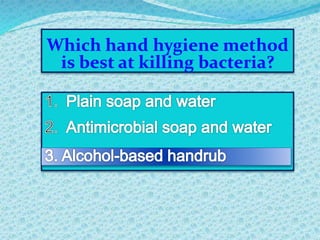 hand hygiene