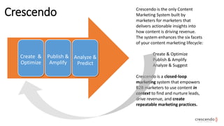 Create &
Optimize
Publish &
Amplify
Analyze &
Predict
Crescendo is the only Content
Marketing System built by
marketers fo...