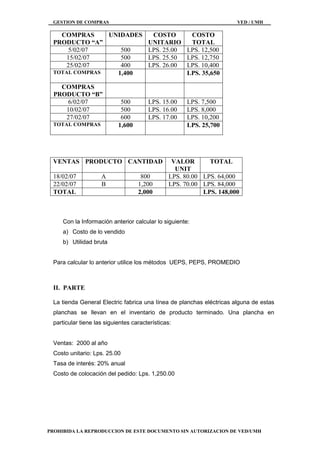 GESTION DE COMPRAS VED / UMH
PROHIBIDA LA REPRODUCCION DE ESTE DOCUMENTO SIN AUTORIZACION DE VED/UMH
COMPRAS
PRODUCTO “A”
UNIDADES COSTO
UNITARIO
COSTO
TOTAL
5/02/07 500 LPS. 25.00 LPS. 12,500
15/02/07 500 LPS. 25.50 LPS. 12,750
25/02/07 400 LPS. 26.00 LPS. 10,400
TOTAL COMPRAS 1,400 LPS. 35,650
COMPRAS
PRODUCTO “B”
6/02/07 500 LPS. 15.00 LPS. 7,500
10/02/07 500 LPS. 16.00 LPS. 8,000
27/02/07 600 LPS. 17.00 LPS. 10,200
TOTAL COMPRAS 1,600 LPS. 25,700
VENTAS PRODUCTO CANTIDAD VALOR
UNIT
TOTAL
18/02/07 A 800 LPS. 80.00 LPS. 64,000
22/02/07 B 1,200 LPS. 70.00 LPS. 84,000
TOTAL 2,000 LPS. 148,000
Con la Información anterior calcular lo siguiente:
a) Costo de lo vendido
b) Utilidad bruta
Para calcular lo anterior utilice los métodos UEPS, PEPS, PROMEDIO
II. PARTE
La tienda General Electric fabrica una línea de planchas eléctricas alguna de estas
planchas se llevan en el inventario de producto terminado. Una plancha en
particular tiene las siguientes características:
Ventas: 2000 al año
Costo unitario: Lps. 25.00
Tasa de interés: 20% anual
Costo de colocación del pedido: Lps. 1,250.00
 
