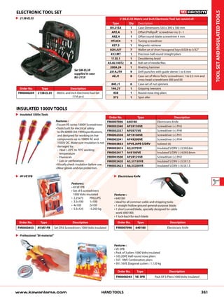 ELECTRONIC TOOL SET




                                                                                                                                                                 TOOL SET AND INSULATED TOOLS
 2138-EL35                                                                            2138.EL35 Metric and Inch Electronic Tool Set consist of:
                                                                                Type        Qty   Description
                                                                              BV.21SX        1    Case Dimensions 530 x 390 x 180 mm
                                                                                APZ.A        1    Offset PhillipsÂ® screwdriver no. 0 - 1
                                                                                ARZ.4        1    Offset round-blade screwdriver 4 mm
                                                                               HT.3X4        1    Tuning screwdriver
                                                                                827.2        1    Magnetic retriever
                                                                              82H.JU7        7    Wallet set of short hexagonal keys 0.028 to 3/32”
                                                                               432.MT        1    Precision half-round straight pliers
                                                                               1130.1        1    Desoldering braid
                                                                             AS.6L140T2      6    Roll-set of needle files
                                                                              200A.24        1    Riveting hammer
                                              Set SM-EL3R
                                                                              251A.JT9       9    Drift punches with guide sleeve 1 to 6 mm
                                              supplied in case
                                              BU-21SX                           AE.J1        8    Case-set of Micro-TechJ screwdrivers 1 to 2.5 mm and
                                                                                                  cross-head screwdrivers 000 and 00
                                                                               84E.J1        6    Case-set of nut spinners
 Order No.      Type                      Description                          146.2Y        1    Gripping tweezers
FM0000204     2138-EL35         Metric and Inch ElectronicTool Set               438         1    Round-nose ring pliers
                                            (156 pcs)                            372         1    Spot oiler


INSULATED 1000V TOOLS
 Insulated 1000v Tools
                                                                              Order No.           Type                               Description
                               Features :                                    FM0007096     640180                    Electricians Knife           
                               •	Facom VE-series 1000V Screwdrivers
                                                                             FM0002340     AP3X150VE                 Screwdriver (+) PH3         
                               • Tools built for electrical safety 	 	
                               	 to EN 60900 (04-1994)specifications, 	      FM0002337     AP0X75VE                  Screwdriver (+) PH0          
                               	 and designed for working on live            FM0002338     AP1X100VE                 Screwdriver (+) PH1         
                               	 components up to 1000V AC and               FM0002341     AP4X200VE                 Screwdriver (+) PH4         
                               	 1500V DC. Make sure insulation is not 	     FM0003853     APVE.J6PB S/DRV           Isolated (6)   
                               	 damaged by:
                                                                             FM0002414     A3,5X75VE                 Insulated S/DRV (-) 3.5X0.6m
                               	 -  Heat (-20°C to 70°C working 	 	
                               	    temperature                              FM0002417     A4X100VE                  Insulated S/DRV (-) 4.0X0.8mm
                               	 - Chemicals                                 FM0003500     AP2X125VE                 Screwdriver (+) PH2         
                               	 - Cuts or perforations                      FM0002420     A5,5X150VE                Insulated S/DRV (-) 5.5X1.0
                               • Visually check insulation before use.       FM0002423     A6,5X200VE                Insulated S/DRV (-) 6.5X1.5
                               • Wear gloves and eye protection.

 AY-VE1PB                                                                           Electricians Knife

                                           Features :
                                           •	AY.VE1PB
                                           •	Set of 6 screwdrivers
                                           	 1000 Volts insulated                Features :
                                           •  2.25x75          PHILLIPS          • 640180
                                           •  3.5x100          1x100             •	Ideal for all common cable and stripping tasks
                                           •  4x100             2x100            •	1 straight hollow ground general-purpose blade.
                                           •  5.5x125	        : 0.250 kg         •	1 short curved blade, specially designed for cable 	
                                                                                 	 work (640180)
                                                                                 •	1 lock-back for each blade

 Order No.      Type                        Description                             Order No.       Type                       Description
FM0003853     AY.VE1PB        Set Of 6 Screwdrivers 1000 Volts Insulated           FM0007096      640180                     Electricians Knife

 Professional “Bi-material”


                                                                                 Features :
                                                                                 • VE-3PB
                                                                                 •	Pack of 3 pliers 1000 Volts insulated
                                                                                 •	185.20VE Half-round nose pliers
                                                                                 •	187. 18VE Combination pliers
                                                                                 •	391.16VE Diagonal cutters : 1.120 kg

                                                                                    Order No.      Type                        Description
                                                                                   FM0006393      VE-3PB           Pack Of 3 Pliers 1000 Volts Insulated




www.kawanlama.com                                                          HAND TOOLS                                                                      361
 