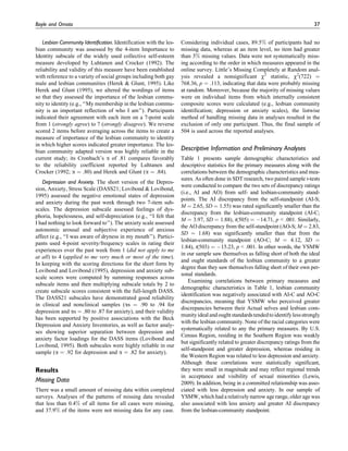 Lesbian Community Identification. Identification with the les-
bian community was assessed by the 4-item Importance to
Identity subscale of the widely used collective self-esteem
measure developed by Luhtanen and Crocker (1992). The
reliability and validity of this measure have been established
with reference to a variety of social groups including both gay
male and lesbian communities (Herek & Glunt, 1995). Like
Herek and Glunt (1995), we altered the wordings of items
so that they assessed the importance of the lesbian commu-
nity to identity (e.g., ‘‘My membership in the lesbian commu-
nity is an important reflection of who I am’’). Participants
indicated their agreement with each item on a 7-point scale
from 1 (strongly agree) to 7 (strongly disagree). We reverse
scored 2 items before averaging across the items to create a
measure of importance of the lesbian community to identity
in which higher scores indicated greater importance. The les-
bian community adapted version was highly reliable in the
current study; its Cronbach’s a of .81 compares favorably
to the reliability coefficient reported by Luhtanen and
Crocker (1992; a ¼ .80) and Herek and Glunt (a ¼ .84).
Depression and Anxiety. The short version of the Depres-
sion, Anxiety, Stress Scale (DASS21; Lovibond & Lovibond,
1995) assessed the negative emotional states of depression
and anxiety during the past week through two 7-item sub-
scales. The depression subscale assessed feelings of dys-
phoria, hopelessness, and self-depreciation (e.g., ‘‘I felt that
I had nothing to look forward to’’). The anxiety scale assessed
autonomic arousal and subjective experience of anxious
affect (e.g., ‘‘I was aware of dryness in my mouth’’). Partici-
pants used 4-point severity/frequency scales in rating their
experiences over the past week from 1 (did not apply to me
at all) to 4 (applied to me very much or most of the time).
In keeping with the scoring directions for the short form by
Lovibond and Lovibond (1995), depression and anxiety sub-
scale scores were computed by summing responses across
subscale items and then multiplying subscale totals by 2 to
create subscale scores consistent with the full-length DASS.
The DASS21 subscales have demonstrated good reliability
in clinical and nonclinical samples (as ¼ .90 to .94 for
depression and as ¼ .80 to .87 for anxiety), and their validity
has been supported by positive associations with the Beck
Depression and Anxiety Inventories, as well as factor analy-
ses showing superior separation between depression and
anxiety factor loadings for the DASS items (Lovibond and
Lovibond, 1995). Both subscales were highly reliable in our
sample (a ¼ .92 for depression and a ¼ .82 for anxiety).
Results
Missing Data
There was a small amount of missing data within completed
surveys. Analyses of the patterns of missing data revealed
that less than 0.4% of all items for all cases were missing,
and 37.9% of the items were not missing data for any case.
Considering individual cases, 89.5% of participants had no
missing data, whereas at an item level, no item had greater
than 3% missing values. Data were not systematically miss-
ing according to the order in which measures appeared in the
online survey. Little’s Missing Completely at Random anal-
ysis revealed a nonsignificant w2
statistic, w2
(722) ¼
768.36, p ¼ .113, indicating that data were probably missing
at random. Moreover, because the majority of missing values
were on individual items from which internally consistent
composite scores were calculated (e.g., lesbian community
identification; depression or anxiety scales), the listwise
method of handling missing data in analyses resulted in the
exclusion of only one participant. Thus, the final sample of
504 is used across the reported analyses.
Descriptive Information and Preliminary Analyses
Table 1 presents sample demographic characteristics and
descriptive statistics for the primary measures along with the
correlations between the demographic characteristics and mea-
sures. As often done in SDT research, two paired sample t-tests
were conducted to compare the two sets of discrepancy ratings
(i.e., AI and AO) from self- and lesbian-community stand-
points. The AI discrepancy from the self-standpoint (AI-S;
M ¼ 2.65, SD ¼ 1.55) was rated significantly smaller than the
discrepancy from the lesbian-community standpoint (AI-C;
M ¼ 3.97, SD ¼ 1.88), t(505) ¼ À14.71, p < .001. Similarly,
the AO discrepancy from the self-standpoint (AO-S; M ¼ 2.83,
SD ¼ 1.68) was significantly smaller than that from the
lesbian-community standpoint (AO-C; M ¼ 4.12, SD ¼
1.84), t(503) ¼ À15.23, p < .001. In other words, the YSMW
in our sample saw themselves as falling short of both the ideal
and ought standards of the lesbian community to a greater
degree than they saw themselves falling short of their own per-
sonal standards.
Examining correlations between primary measures and
demographic characteristics in Table 1, lesbian community
identification was negatively associated with AI-C and AO-C
discrepancies, meaning that YSMW who perceived greater
discrepancies between their Actual selves and lesbian com-
munityidealandoughtstandardstendedtoidentifylessstrongly
with the lesbian community. None of the racial categories were
systematically related to any the primary measures. By U.S.
Census Region, residing in the Southern Region was weakly
but significantly related to greater discrepancy ratings from the
self-standpoint and greater depression, whereas residing in
the Western Region was related to less depression and anxiety.
Although these correlations were statistically significant,
they were small in magnitude and may reflect regional trends
in acceptance and visibility of sexual minorities (Lewis,
2009). In addition, being in a committed relationship was asso-
ciated with less depression and anxiety. In our sample of
YSMW, which had a relatively narrow age range, older age was
also associated with less anxiety and greater AI discrepancy
from the lesbian-community standpoint.
Boyle and Omoto 37
 