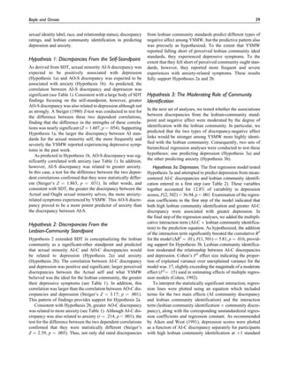 sexual identity label, race, and relationship status), discrepancy
ratings, and lesbian community identification in predicting
depression and anxiety.
Hypothesis 1: Discrepancies From the Self-Standpoint
As derived from SDT, sexual minority AI-S discrepancy was
expected to be positively associated with depression
(Hypothesis 1a) and AO-S discrepancy was expected to be
associated with anxiety (Hypothesis 1b). As predicted, the
correlation between AI-S discrepancy and depression was
significant (see Table 1). Consistent with a large body of SDT
findings focusing on the self-standpoint, however, greater
AO-S discrepancy was also related to depression although not
as strongly. A Steiger (1980) Z-test was conducted to test for
the difference between these two dependent correlations,
finding that the difference in the strengths of these correla-
tions was nearly significant (Z ¼ 1.607, p ¼ .054). Supporting
Hypothesis 1a, the larger the discrepancy between AI stan-
dards for the sexual minority self, the more frequently and
severely the YSMW reported experiencing depressive symp-
toms in the past week.
As predicted in Hypothesis 1b, AO-S discrepancy was sig-
nificantly correlated with anxiety (see Table 1). In addition,
however, AI-S discrepancy was related to greater anxiety.
In this case, a test for the difference between the two depen-
dent correlations confirmed that they were statistically differ-
ent (Steiger’s Z ¼ 1.863, p ¼ .031). In other words, and
consistent with SDT, the greater the discrepancy between the
Actual and Ought sexual minority selves, the more anxiety-
related symptoms experienced by YSMW. This AO-S discre-
pancy proved to be a more potent predictor of anxiety than
the discrepancy between AI-S.
Hypothesis 2: Discrepancies From the
Lesbian-Community Standpoint
Hypothesis 2 extended SDT in conceptualizing the lesbian
community as a significant-other standpoint and predicted
that sexual minority AI-C and AO-C discrepancies would
be related to depression (Hypothesis 2a) and anxiety
(Hypothesis 2b). The correlation between AI-C discrepancy
and depression was positive and significant; larger perceived
discrepancies between the Actual self and what YSMW
believed was the ideal for the lesbian community, the greater
their depressive symptoms (see Table 1). In addition, this
correlation was larger than the correlation between AO-C dis-
crepancies and depression (Steiger’s Z ¼ 3.17; p ¼ .001).
This pattern of findings provides support for Hypothesis 2a.
Consistent with Hypothesis 2b, greater AO-C discrepancy
was related to more anxiety (see Table 1). Although AI-C dis-
crepancy was also related to anxiety (r ¼ .214, p < .001), the
test for the difference between the two dependent correlations
confirmed that they were statistically different (Steiger’s
Z ¼ 2.59, p ¼ .005). Thus, not only did rated discrepancies
from lesbian community standards predict different types of
negative affect among YSMW, but the predictive pattern also
was precisely as hypothesized. To the extent that YSMW
reported falling short of perceived lesbian community ideal
standards, they experienced depressive symptoms. To the
extent that they fell short of perceived community ought stan-
dards, however, they reported more frequent and severe
experiences with anxiety-related symptoms. These results
fully support Hypotheses 2a and 2b.
Hypothesis 3: The Moderating Role of Community
Identification
In the next set of analyses, we tested whether the associations
between discrepancies from the lesbian-community stand-
point and negative affect were moderated by the degree of
identification with the lesbian community. In particular, we
predicted that the two types of discrepancy-negative affect
links would be stronger among YSMW more highly identi-
fied with the lesbian community. Consequently, two sets of
hierarchical regression analyses were conducted to test these
hypotheses: one predicting depression (Hypothesis 3a) and
the other predicting anxiety (Hypothesis 3b).
Hypothesis 3a: Depression. The first regression model tested
Hypothesis 3a and attempted to predict depression from mean-
centered AI-C discrepancies and lesbian community identifi-
cation entered in a first step (see Table 2). These variables
together accounted for 12.8% of variability in depression
scores, F(2, 502) ¼ 36.94, p < .001. Examination of the regres-
sion coefficients in the first step of the model indicated that
both high lesbian community identification and greater AI-C
discrepancy were associated with greater depression. In
the final step of the regression analyses, we added the multipli-
cative interaction term (AI-C Â lesbian community identifica-
tion) to the prediction equation. As hypothesized, the addition
of the interaction term significantly boosted the cumulative R2
for the model (DR2
¼ .01), F(1, 501) ¼ 5.81, p ¼ .016, provid-
ing support for Hypothesis 3b. Lesbian community identifica-
tion moderated the relationship between AI-C discrepancies
and depression. Cohen’s F2
effect size indicating the propor-
tion of explained variance over unexplained variance for the
model was .17, slightly exceeding the magnitude of a moderate
effect (F2
¼ .15) used in estimating effects of multiple regres-
sion models (Cohen, 1992).
To interpret the statistically significant interaction, regres-
sion lines were plotted using an equation which included
terms for the two main effects (AI community discrepancy
and lesbian community identification) and the interaction
term (lesbian community identification Â community discre-
pancy), along with the corresponding unstandardized regres-
sion coefficients and regression constant. As recommended
by Aiken and West (1991), depression scores were plotted
as a function of AI-C discrepancy separately for participants
with high lesbian community identification at þ1 standard
Boyle and Omoto 39
 