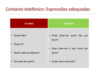 Contacto telefónico: Expressões adequadas
A evitar A utilizar
 Quem fala?
 Quem é?
 Quem está ao telefone?
 Da parte de quem?
 Pode dizer-me quem fala por
favor?
 Quer dizer-me o seu nome por
favor?
 Quem devo anunciar?
 