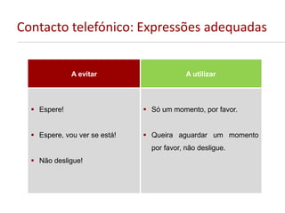 Contacto telefónico: Expressões adequadas
A evitar A utilizar
 Espere!
 Espere, vou ver se está!
 Não desligue!
 Só um momento, por favor.
 Queira aguardar um momento
por favor, não desligue.
 