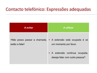 Contacto telefónico: Expressões adequadas
A evitar A utilizar
Não posso passar a chamada,
estão a falar!
 A extensão está ocupada é só
um momento por favor.
 A extensão continua ocupada,
deseja falar com outra pessoa?
 