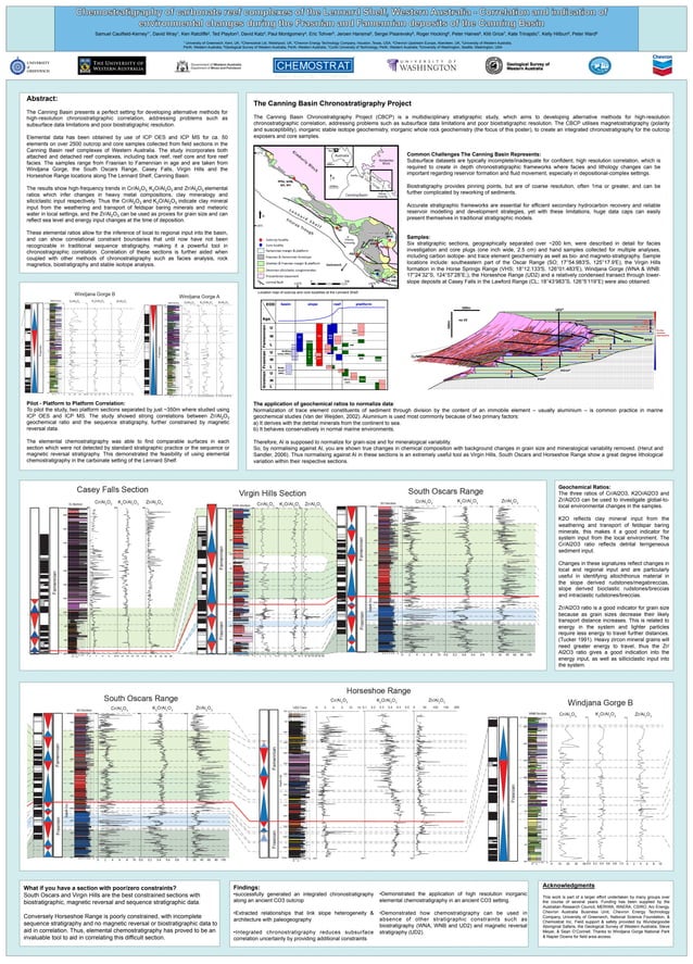 bsrg 2014 sam ck | PDF