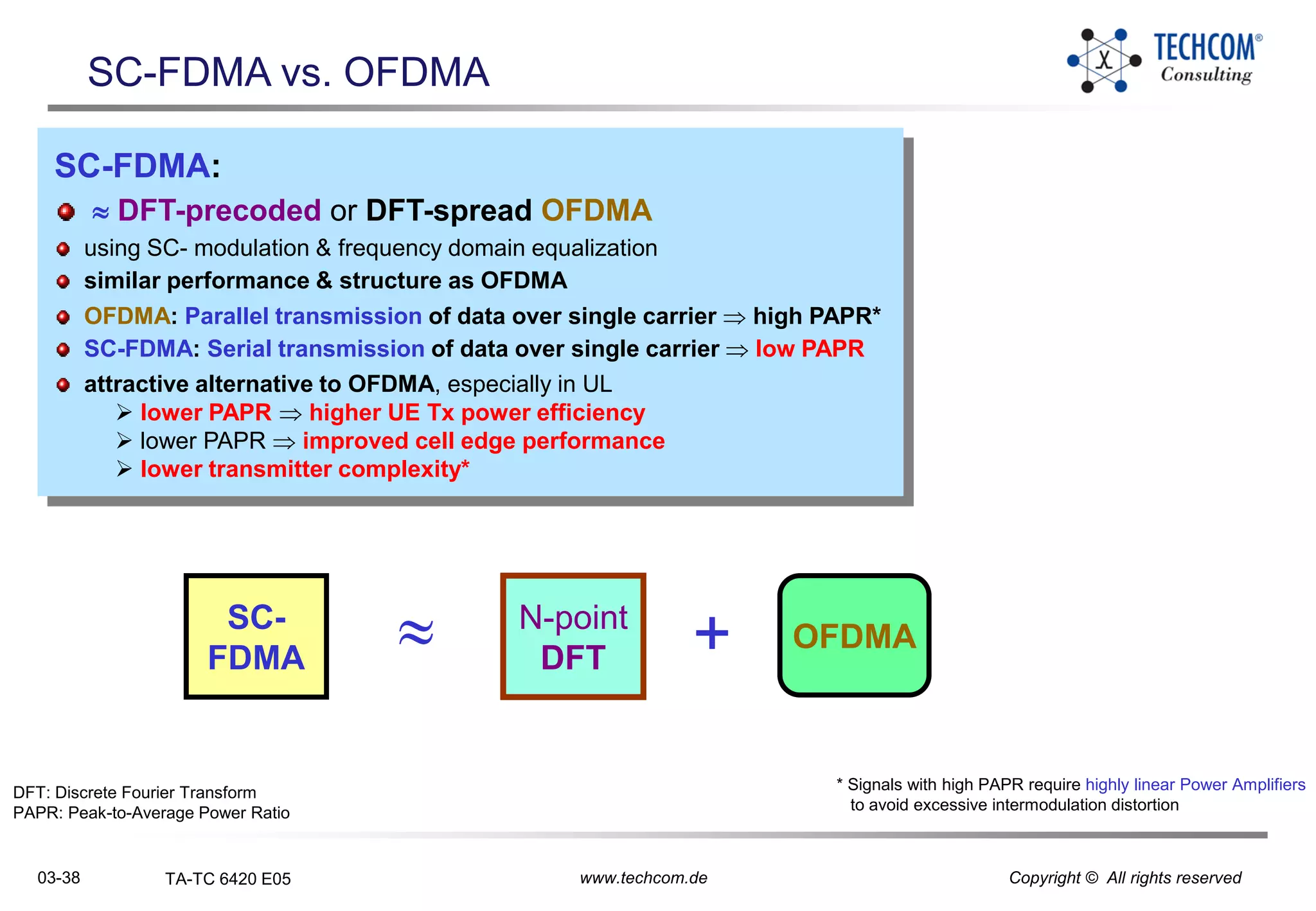 03-38 TA-TC 6420 E05 www.techcom.de Copyright © All rights reserved
SC-FDMA vs. OFDMA
SC-FDMA:
 DFT-precoded or DFT-spread OFDMA
using SC- modulation & frequency domain equalization
similar performance & structure as OFDMA
OFDMA: Parallel transmission of data over single carrier  high PAPR*
SC-FDMA: Serial transmission of data over single carrier  low PAPR
attractive alternative to OFDMA, especially in UL
 lower PAPR  higher UE Tx power efficiency
 lower PAPR  improved cell edge performance
 lower transmitter complexity*
DFT: Discrete Fourier Transform
PAPR: Peak-to-Average Power Ratio
* Signals with high PAPR require highly linear Power Amplifiers
to avoid excessive intermodulation distortion
SC-
FDMA
 OFDMA+N-point
DFT
 