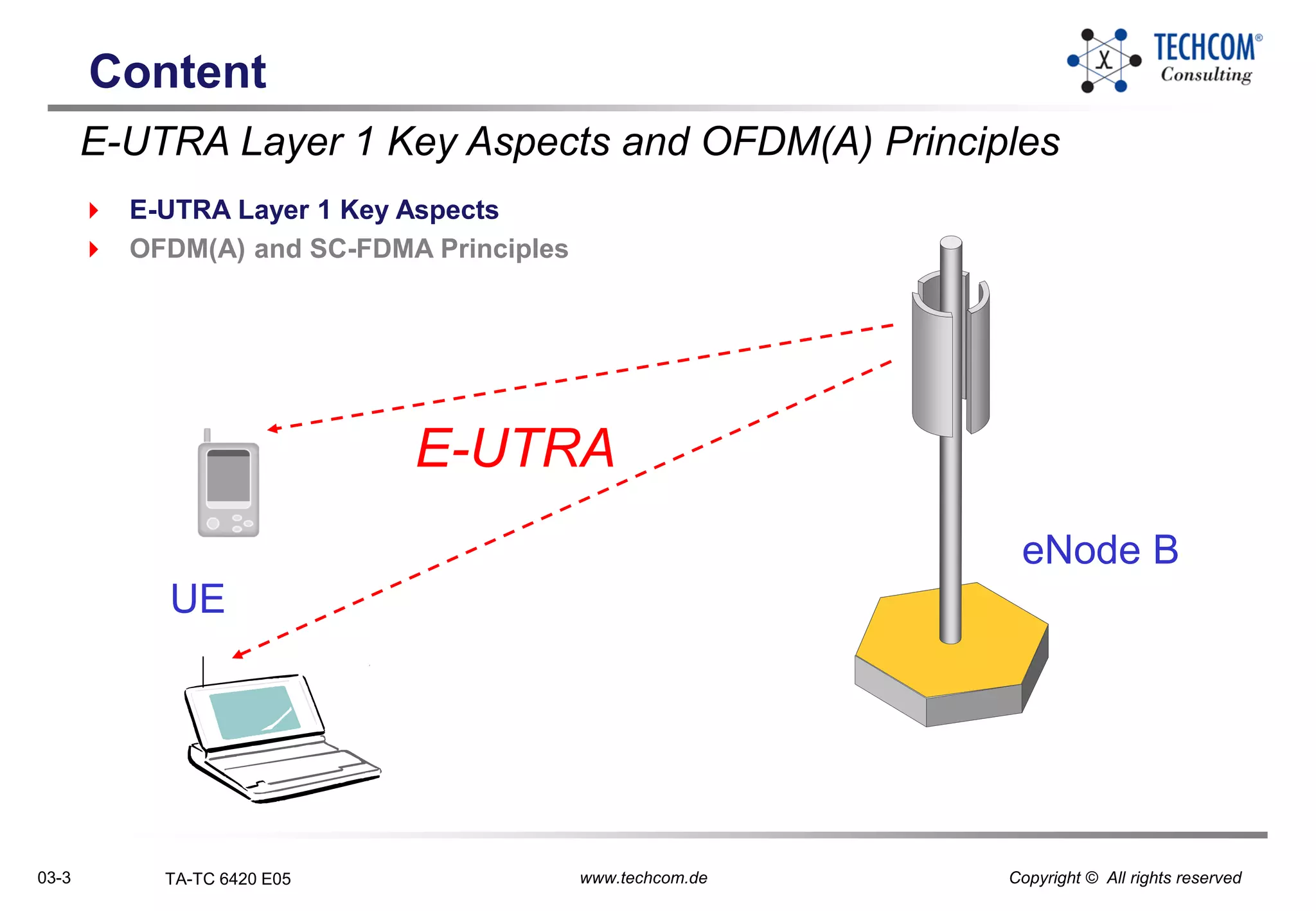 03-3 TA-TC 6420 E05 www.techcom.de Copyright © All rights reserved
Content
E-UTRA
UE
eNode B
E-UTRA Layer 1 Key Aspects and OFDM(A) Principles
 E-UTRA Layer 1 Key Aspects
 OFDM(A) and SC-FDMA Principles
 