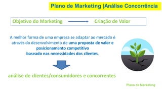 Plano de Marketing |Análise Concorrência
Plano de Marketing
A melhor forma de uma empresa se adaptar ao mercado é
através do desenvolvimento de uma proposta de valor e
posicionamento competitivo
baseado nas necessidades dos clientes.
análise de clientes/consumidores e concorrentes
Objetivo do Marketing Criação de Valor
 