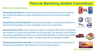 Plano de Marketing |Análise Concorrência
Níveis de Concorrência
Concorrência de Marcas: uma empresa vê suas concorrentes como outras empresas
que oferecem produtos e serviços semelhantes aos mesmos clientes por preços
similares.
Concorrência setorial/ industrial: uma empresa vê todas as empresas que fabricam o
mesmo tipo de produto ou classe de produto como suas concorrentes.
Concorrência de forma: uma empresa vê todas as empresas fabricantes de produtos
que oferecem o mesmo serviço como suas concorrentes. Por exemplo, uma empresa
que vende automóveis tem como suas concorrentes de forma empresas que vendem
motos, bicicletas, caminhões e até o município, que oferece transporte público
Concorrência genérica/ mercado: uma empresa vê como suas concorrentes todas as
empresas que competem pelo dinheiro dos mesmos consumidores.
Plano de Marketing
 
