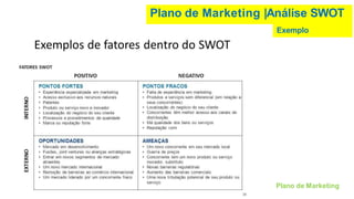Plano de Marketing |Análise SWOT
Exemplo
Plano de Marketing
 