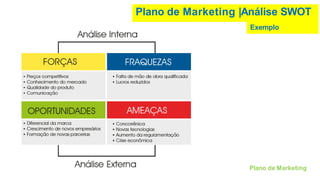 Plano de Marketing |Análise SWOT
Exemplo
Plano de Marketing
 