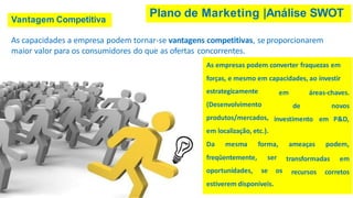 Plano de Marketing
Plano de Marketing |Análise SWOT
Vantagem Competitiva
As capacidades a empresa podem tornar-se vantagens competitivas, seproporcionarem
maior valor para os consumidores do que as ofertas concorrentes.
As empresas podem converter fraquezas em
forças, e mesmo em capacidades, ao investir
em
de
áreas-chaves.
novos
investimento em P&D,
estrategicamente
(Desenvolvimento
produtos/mercados,
em localização, etc.).
Da mesma forma, ameaças podem,
freqüentemente, ser transformadas em
recursos corretos
oportunidades, se os
estiverem disponíveis.
 