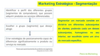 Marketing Estratégico - Segmentação
Segmentar um mercado consiste em
dividi-lo em diferentes subconjuntos
de clientes, podendo cada um desses
subconjuntos, homogéneo no seu
interior, ser escolhido como um alvo
de mercado específico.
Identificar o perfil dos diferentes grupos
(segmentos de compradores), que possam
adquirir produtos ou serviços diferenciados.
Escolher o grupo (segmento) que deseja
atingir.
Plano de Marketing
Criar estratégias de posicionamento capaz de
diferenciar significativamente o produto ou
serviço no mercado
Passos para posicionamentos de produtos nossegmentos
Adaptado de Kotler,2000
 