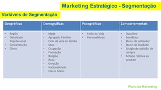 Marketing Estratégico - Segmentação
Geográficas Demográficas Psicográficas Comportamentais
• Região
• Densidade
Populacional
• Concentração
• Clima
• Idade
• Agregado Familiar
• Ciclo de vida da família
• Sexo
• Ocupação
• Formação
• Religião
• Raça
• Geração
• Nacionalidade
• Classe Social
• Estilo de Vida
• Personalidade
• Ocasiões
• Benefícios
• Status de utilizador
• Status de lealdade
• Estágio de aptidão de
compra
• Atitude relativa ao
produto
Variáveis de Segmentação
Plano de Marketing
 