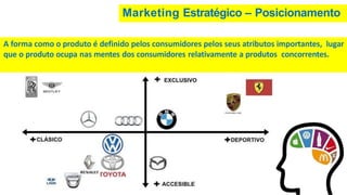 Marketing Estratégico – Posicionamento
A forma como o produto é definido pelos consumidores pelos seus atributos importantes, lugar
que o produto ocupa nas mentes dos consumidores relativamente a produtos concorrentes.
 