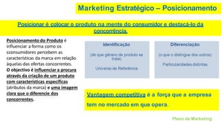 Marketing Estratégico – Posicionamento
Posicionar é colocar o produto na mente do consumidor e destacá-lo da
concorrência.
Vantagem competitiva é a força que a empresa
tem no mercado em que opera.
Plano de Marketing
Posicionamento do Produto é
influenciar a forma como os
cconsumidores percebem as
características da marca em relação
àquelas das ofertas concorrentes.
O objectivo é influenciar a procura
através da criação de um produto
com características específicas
(atributos da marca) e uma imagem
clara que o diferencie dos
concorrentes.
 