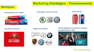 Marketing Estratégico – Posicionamento
Ocasião do consumo Origem do produto Personalidades associadas ao produto
acrescentam-lhe valor.
Necessidades que satisfaz
Estratégias
Associação a outras marcas Concorrência
Plano de Marketing
 
