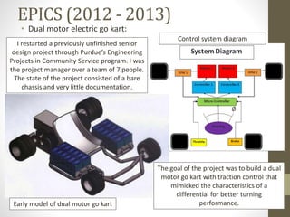 EPICS (2012 - 2013)
• Dual motor electric go kart:
Early model of dual motor go kart
Control system diagram
I restarted a previously unfinished senior
design project through Purdue’s Engineering
Projects in Community Service program. I was
the project manager over a team of 7 people.
The state of the project consisted of a bare
chassis and very little documentation.
The goal of the project was to build a dual
motor go kart with traction control that
mimicked the characteristics of a
differential for better turning
performance.
 