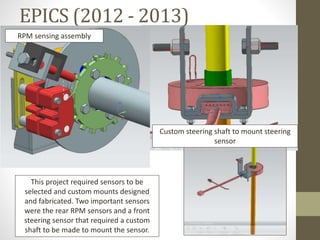 EPICS (2012 - 2013)
RPM sensing assembly
Custom steering shaft to mount steering
sensor
This project required sensors to be
selected and custom mounts designed
and fabricated. Two important sensors
were the rear RPM sensors and a front
steering sensor that required a custom
shaft to be made to mount the sensor.
 