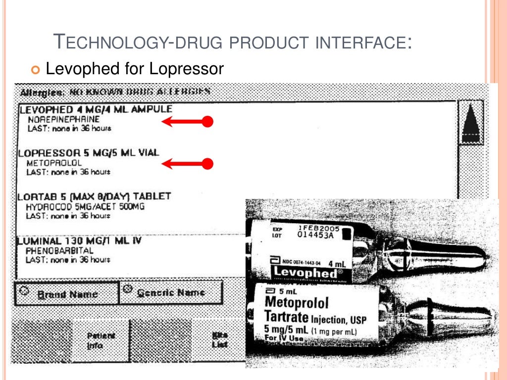 LASA Drugs FINAL PPT (1).pptx medcell