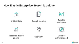 16
How Elastic Enterprise Search is unique
Search metrics
Search UI
Tunable
relevance
Cloud or
self-managed
Unified Data
Resourse-based
pricing
 
