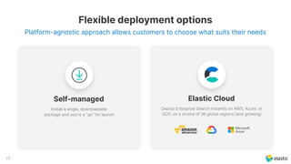 17
Flexible deployment options
Platform-agnostic approach allows customers to choose what suits their needs
Elastic CloudSelf-managed
Deploy Enterprise Search instantly on AWS, Azure, or
GCP, on a choice of 36 global regions (and growing)
Install a single, downloadable
package and you’re a “go” for launch
 