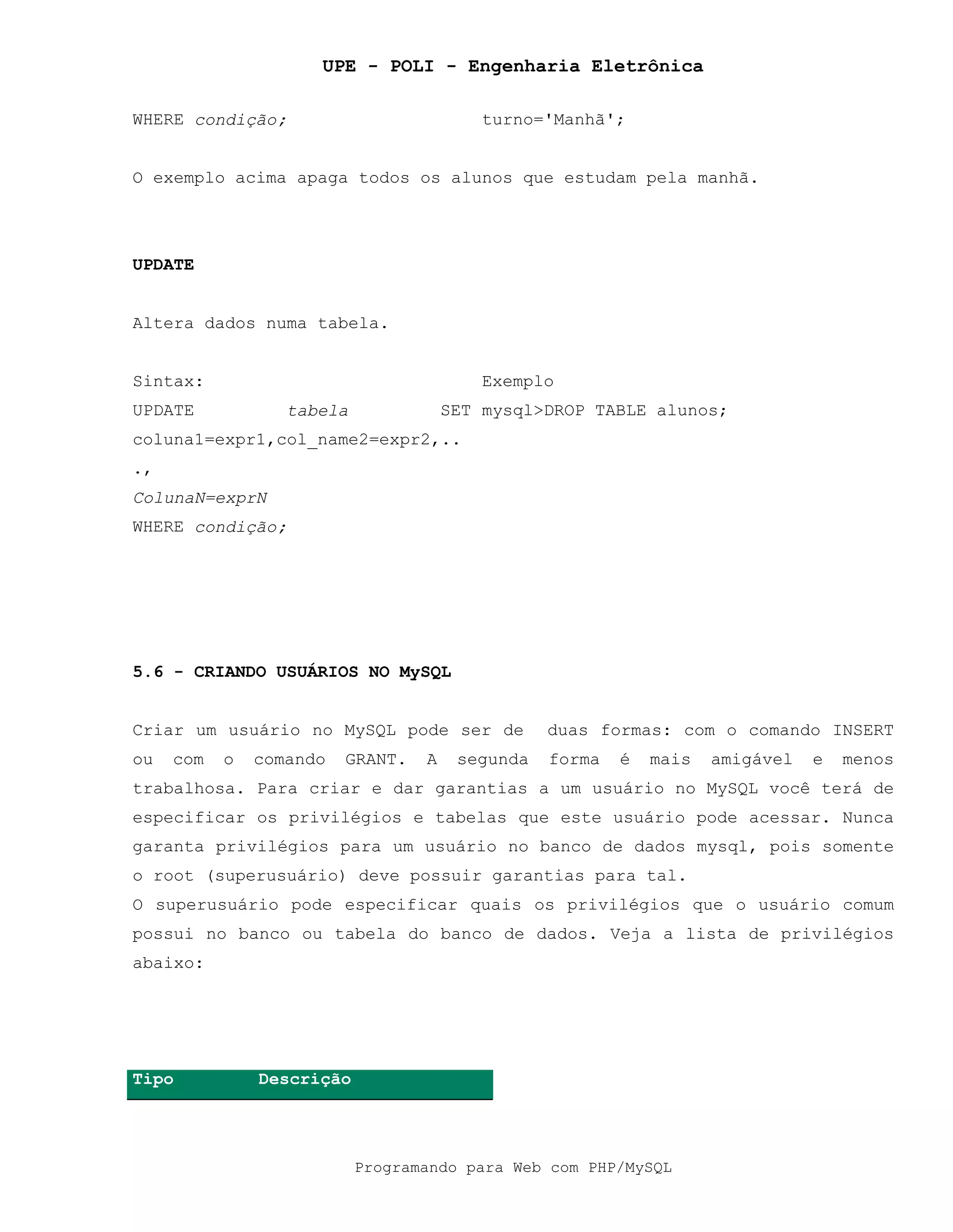 UPE - POLI - Engenharia Eletrônica
Programando para Web com PHP/MySQL
WHERE condição; turno='Manhã';
O exemplo acima apaga todos os alunos que estudam pela manhã.
UPDATE
Altera dados numa tabela.
Sintax: Exemplo
UPDATE tabela SET
coluna1=expr1,col_name2=expr2,..
.,
ColunaN=exprN
WHERE condição;
mysql>DROP TABLE alunos;
5.6 - CRIANDO USUÁRIOS NO MySQL
Criar um usuário no MySQL pode ser de duas formas: com o comando INSERT
ou com o comando GRANT. A segunda forma é mais amigável e menos
trabalhosa. Para criar e dar garantias a um usuário no MySQL você terá de
especificar os privilégios e tabelas que este usuário pode acessar. Nunca
garanta privilégios para um usuário no banco de dados mysql, pois somente
o root (superusuário) deve possuir garantias para tal.
O superusuário pode especificar quais os privilégios que o usuário comum
possui no banco ou tabela do banco de dados. Veja a lista de privilégios
abaixo:
Tipo Descrição
 