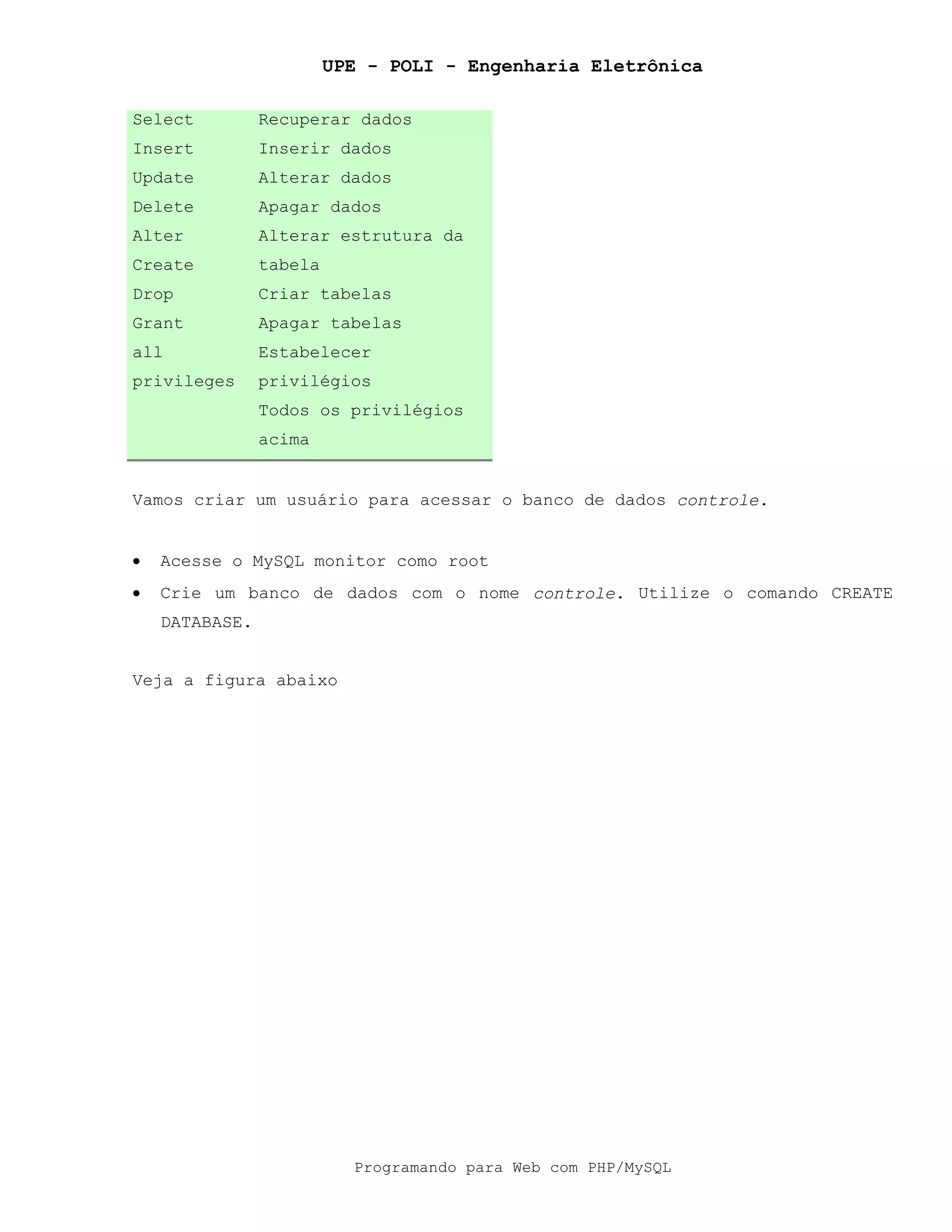 UPE - POLI - Engenharia Eletrônica
Programando para Web com PHP/MySQL
Select
Insert
Update
Delete
Alter
Create
Drop
Grant
all
privileges
Recuperar dados
Inserir dados
Alterar dados
Apagar dados
Alterar estrutura da
tabela
Criar tabelas
Apagar tabelas
Estabelecer
privilégios
Todos os privilégios
acima
Vamos criar um usuário para acessar o banco de dados controle.
• Acesse o MySQL monitor como root
• Crie um banco de dados com o nome controle. Utilize o comando CREATE
DATABASE.
Veja a figura abaixo
 