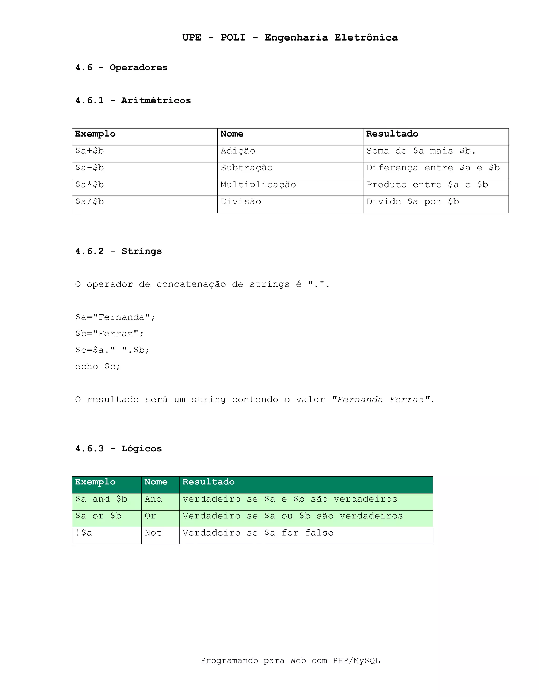 UPE - POLI - Engenharia Eletrônica
Programando para Web com PHP/MySQL
4.6 - Operadores
4.6.1 - Aritmétricos
Exemplo Nome Resultado
$a+$b Adição Soma de $a mais $b.
$a-$b Subtração Diferença entre $a e $b
$a*$b Multiplicação Produto entre $a e $b
$a/$b Divisão Divide $a por $b
4.6.2 - Strings
O operador de concatenação de strings é ".".
$a="Fernanda";
$b="Ferraz";
$c=$a." ".$b;
echo $c;
O resultado será um string contendo o valor "Fernanda Ferraz".
4.6.3 - Lógicos
Exemplo Nome Resultado
$a and $b And verdadeiro se $a e $b são verdadeiros
$a or $b Or Verdadeiro se $a ou $b são verdadeiros
!$a Not Verdadeiro se $a for falso
 