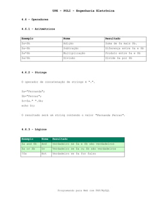 UPE - POLI - Engenharia Eletrônica
Programando para Web com PHP/MySQL
4.6 - Operadores
4.6.1 - Aritmétricos
Exemplo Nome Resultado
$a+$b Adição Soma de $a mais $b.
$a-$b Subtração Diferença entre $a e $b
$a*$b Multiplicação Produto entre $a e $b
$a/$b Divisão Divide $a por $b
4.6.2 - Strings
O operador de concatenação de strings é ".".
$a="Fernanda";
$b="Ferraz";
$c=$a." ".$b;
echo $c;
O resultado será um string contendo o valor "Fernanda Ferraz".
4.6.3 - Lógicos
Exemplo Nome Resultado
$a and $b And verdadeiro se $a e $b são verdadeiros
$a or $b Or Verdadeiro se $a ou $b são verdadeiros
!$a Not Verdadeiro se $a for falso
 