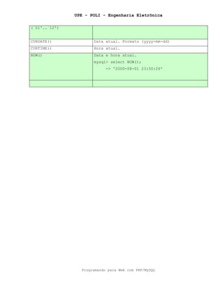 UPE - POLI - Engenharia Eletrônica
Programando para Web com PHP/MySQL
(`01'..`12')
CURDATE() Data atual. Formato (yyyy-mm-dd)
CURTIME() Hora atual.
NOW() Data e hora atual.
mysql> select NOW();
-> '2000-08-01 23:50:26'
 