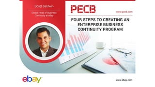 Four Steps to Creating an
Enterprise Business Continuity
Program
 
