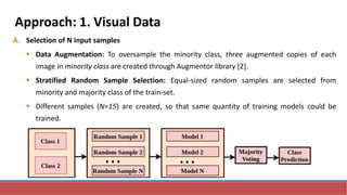 Approach: 1. Visual Data
A. Selection of N input samples
 Data Augmentation: To oversample the minority class, three augmented copies of each
image in minority class are created through Augmentor library [2].
 Stratified Random Sample Selection: Equal-sized random samples are selected from
minority and majority class of the train-set.
 Different samples (N=15) are created, so that same quantity of training models could be
trained.
 
