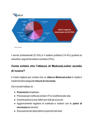 Come Decriptare MedusaLocker E Quanto Costa Recuperare I Dati.pdf