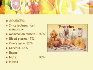 nutrition in children | PPT