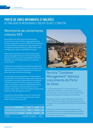EDIÇÃO Nº63
8
PORTO DE SINES MOVIMENTA 17 MILHÕES
DE TONELADAS DE MERCADORIAS E 596.474 TEU NO 1.º SEMESTRE
Movimento de contentores
cresceu 41%
Nos primeiros seis meses do ano a movimentação
de contentores cresceu 41% face a igual período do ano
transacto, registando um total de 596.474 TEU. A tendência
de crescimento deste segmento de carga intensificou-se
na segunda metade do semestre, com Abril, Maio e Junho
a ultrapassarem sempre os 100.000 TEU mensais.
Relativamente ao total de mercadorias movimentadas,
apesar da paragem técnica da refinaria de Sines por um
período de 2,5 meses, foram movimentadas 17.364.576
toneladas, valor praticamente similar ao 1.º semestre
do ano anterior.
Os destinos das mercadorias têm sofrido uma importante
alteração, com os mercados fora da EU a crescerem muito
significativamente quando comparados com os destinos
dentro da EU que têm tido uma retracção.
As exportações têm tido igualmente um comportamento
de crescimento (+5%) enquanto as importações regrediram 3%.
As principais mercadorias exportadas foram os produtos
refinados, as pedras e cerâmicas, o gás natural, pasta e
papel, carvão, peças e maquinaria, produtos alimentares,
propileno e mesclas. Os principais destinos foram os
Estados Unidos, México, China, Brasil, Argentina, Reino Unido,
Espanha, França, Noruega, entre outros.
O número de navios operados cresceu 3%, com um total
de 965 navios, a par do aumento do porte dos mesmos
(Gross Tonnage) que cresceu 14%.
Revista “Container
Management” destaca
crescimento do Porto
de Sines
A “Container Management”, revista internacional
especializada, destacou o Porto de Sines como o porto
que mais cresceu a nível mundial em 2013 (+68%) no top
que inclui 120 portos com terminais de contentores.
Na publicação do seu anuário “World Top Container Ports
2014”, o Porto de Sines aparece referido pela primeira vez,
na posição 115, com um total de 931.036 TEUs movimentados
em 2013.
O documento perspetiva ainda uma subida no ranking
nos próximos anos, face às obras de ampliação que estão
a ser levadas a cabo no Terminal XXI, entre outros aspetos
de competitividade do porto.
COORDENADAS12
EDIÇÃO Nº63
Contentores (TEU)
MovimentaçãodeMercadorias(kton)
Movimentação de Navios
GT TOTAL
jan. jun. 2014 jan. jun. 2013 Var. Homóloga (%)
 
