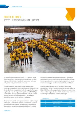 EDIÇÃO Nº63
O Porto de Sines recebeu nos dias 21 e 22 de junho as 24
Horas de Logística 2014, um evento formativo de carácter
experiencial e focado na gestão de equipas que decorreu,
pela primeira vez, em ambiente portuário.
A edição deste ano teve a participação de equipas de
empresas como o Grupo Mota Engil, Sonae MC, Sonae SR, Luís
Simões Logística Integrada, Schnellecke Logistics Portugal,
Logiters, Entreposto Logística, Grupo Europac, SAPEC Agro,
Crisal/Libbey Portugal, Autovision e ainda da ESCE - Escola
Superior de Ciências Empresariais do I.P. Setúbal e da
Administração dos Portos de Sines e do Algarve.
O evento contou ainda com a parceria técnica da Volkswagen
Autoeuropa e com o Porto de Sines e Sitank como parceiros
institucionais. São diversas as características distintivas
deste evento formativo desde a sua itinerância, contexto
PORTO DE SINES
RECEBEU 9ª EDIÇÃO DAS 24H DE LOGÍSTICA
O PORTO E A CIDADE
EDIÇÃO Nº63
14
Classificação
1
2
3
Equipa1
Entreposto Logística
Autovisionários
Dynamic Team
Empresa
S-LOG
AutoVision
Sonae MC
real, até ao teste e desenvolvimento intenso e simultâneo
de competências técnicas e comportamentais. São 24 horas
ininterruptas durante as quais as equipas participam numa
iniciativa pedagógica devidamente acreditada pela DGERT.
A edição do ano passado das 24 Horas de Logística foi
considerada o melhor evento formativo de Portugal no ano de
2013. A SFORI, entidade organizadora deste evento pioneiro a
nível mundial, foi galardoada na “Gala dos Eventos”, cerimónia
que distingue os melhores eventos de Portugal.
 
